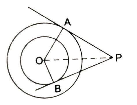 Tangents `PA` and `PB` are drawn from an external point `P` to two ...