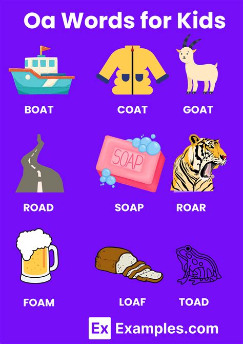 450+ OA Words List, Meaning, PDF