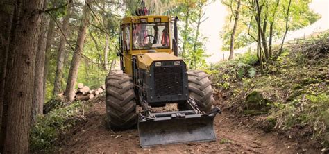 Image result for Logging Process