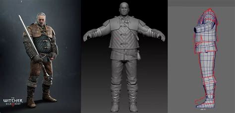 Witcher 3 Character Build Tutorial 的图像结果
