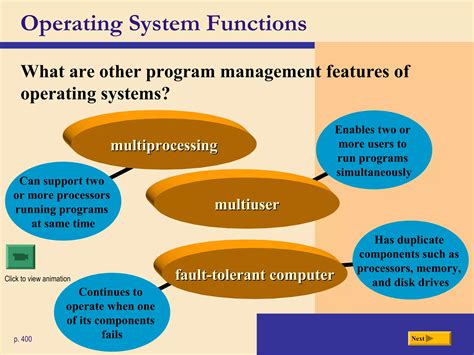 Image result for Utility Programmed in OS
