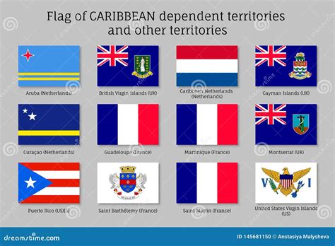 Flag Of Dependent Territories