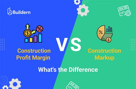 Construction Profit Margin vs. Markup: Guide for Contractors