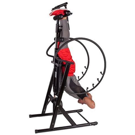 Image result for Forward Inversion Table