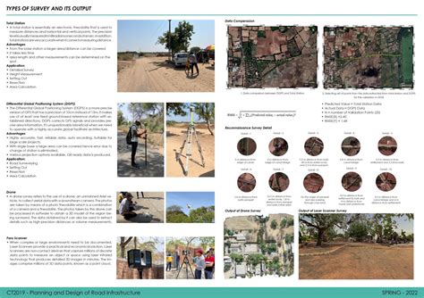 Road Design and Planning on Plain Terrain at Thol Site | CEPT - Portfolio