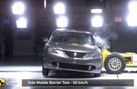Made-in-India Suzuki Baleno first car to get Euro NCAP’s dual rating ...
