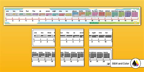 Visual Number Line 1-20 With Ten Frames Banner - Twinkl