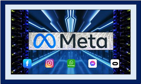 Meta Platforms Deep Dive