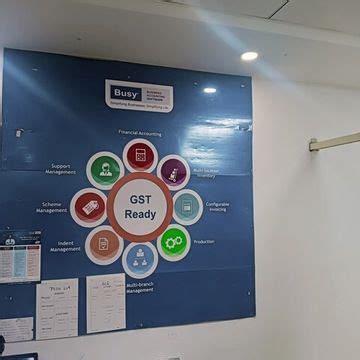 3m Infocare in Haryana | Spoken English Classes | PlanetSpark