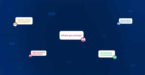 Tier 1 Support: An Automation Journey (2023) - Capacity