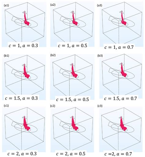 Numerical Simulation of Thermo-Hydro-Mechanical Processes at Soultz ...