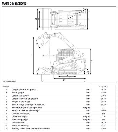 Hire 75HP Kubota Skid-Steer Loader Bobcat in Melbourne Pickup or Delivery