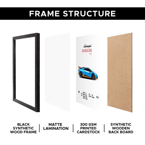 Lamborghini Huracan A4 Framed Posters – Stickerly