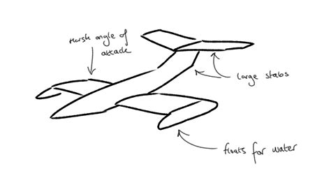 Wing In Ground Effect Design at Nancy Hansen blog