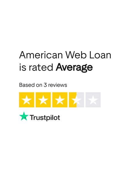 American Web Loan Reviews | Read Customer Service Reviews of ...