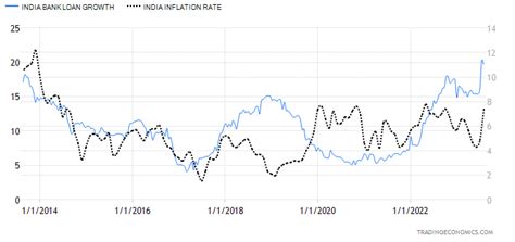 The Electoral Battle for 2024 Merits a Deeper Reflection on the State ...