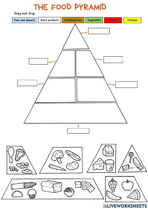 Image result for Activity Pyramid Worksheet