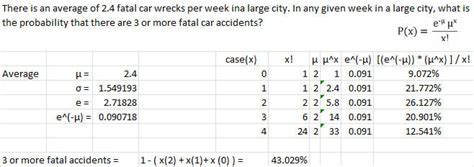 Image result for Find Probability Using Poisson Distribution for Less Than