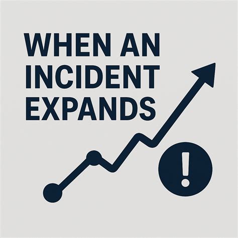 When an Incident Expands: Steps, Response & Best Practices