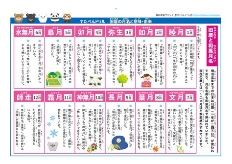 デイサービスセンター七福 5月のカレンダーが完成しました！ | 名古屋で介護・福祉事業を展開する愛生福祉会