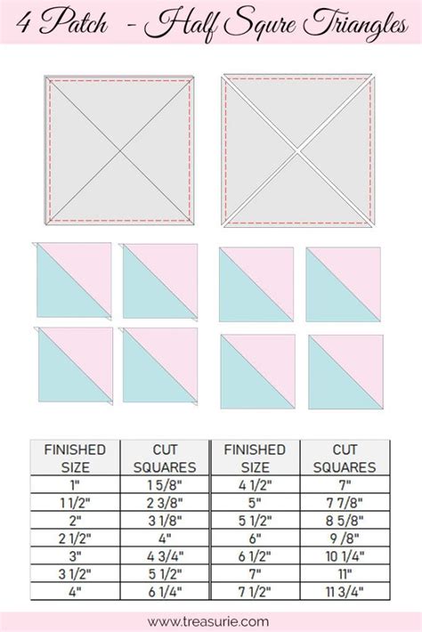 Image result for Half Square Triangle Tutorial