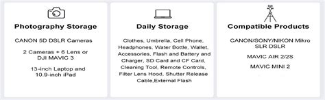 Buy VTS® Waterproof and Shockproof Camera Backpack – Protective ...