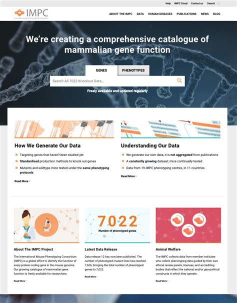 Image result for Impc Tutorial