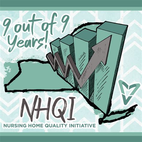 Harris Hill Nursing Facility – Living Legends