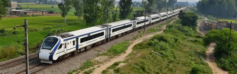 RRB Secunderabad