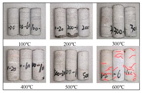 Experimental Study on the Effect of Thermal Shock on Physical and ...