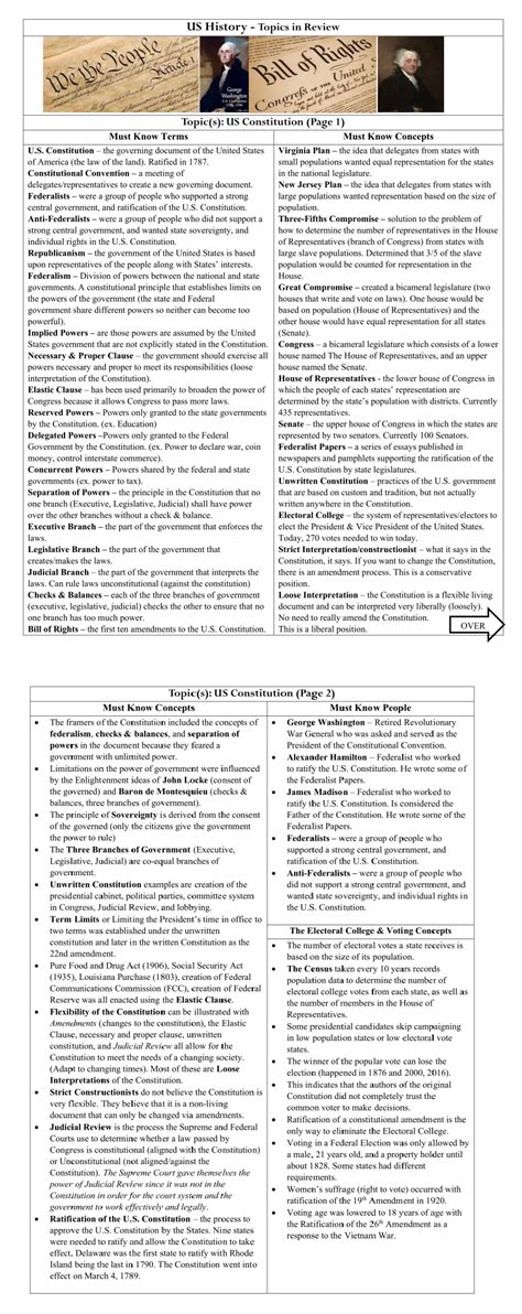 Historical Context Examples 的图像结果