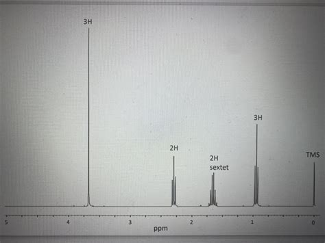 Image result for 5O2