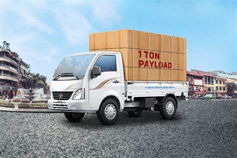 super ace cargoDownload it from super ace cargo for free9.67