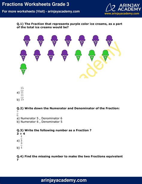 Fraction Lesson for 3rd 的图像结果