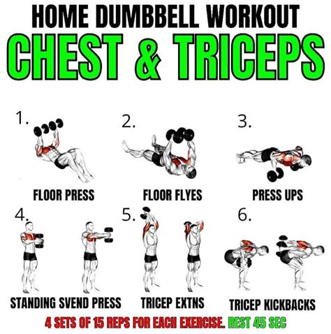Dumbbell Workout At Home | Motivasi latihan, Latihan fisik, Latihan ...