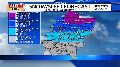 North Carolina snow forecast models show increase in snowfall levels