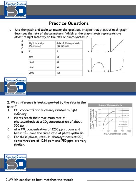 Image result for Graph Interpretation Books