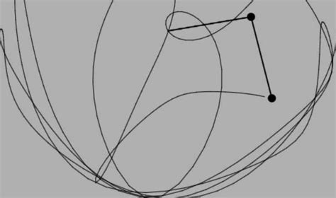 Image result for Double Pendulum Simulation