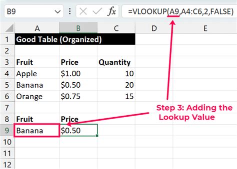 Image result for VLOOKUP Function Excel Using Ranges