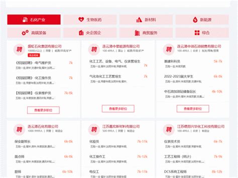 2022年二季度南宁平均薪酬8761/月 高管、技术岗依然是高薪岗位_腾讯新闻