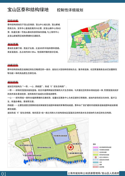 【重磅】长泰县城乡总体规划（2017-2030年）正式获市政府批准！未来的长泰会是..._城区