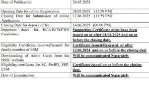 SSC JHT Notification 2025 Out, Online Applications for 437 Vacancies