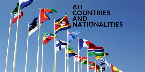 All Countries and Nationalities in English [The Ultimate List!] - Speak English by Yourself ...