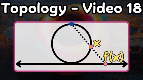 Image result for Compactification