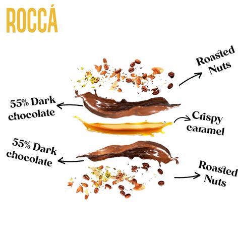 Buy Gourmet Almond Brittle Chocolate (Pack of 12) Online - Rocca ...