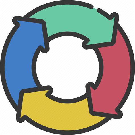 Icon Cycling through Process 的图像结果