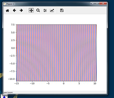 Image result for Data Science Python Figure