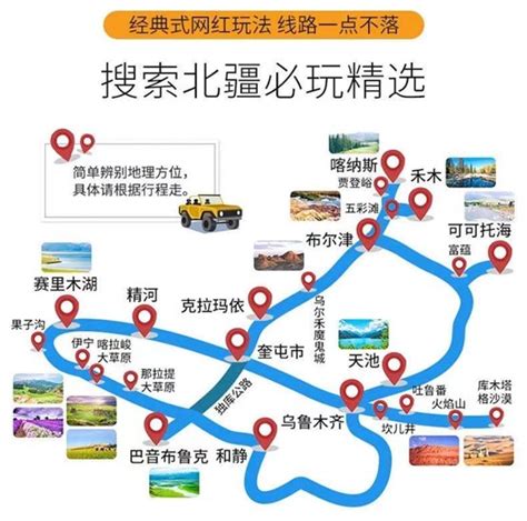 Image result for Development Processes Map