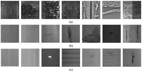Research Progress of Automated Visual Surface Defect Detection for ...