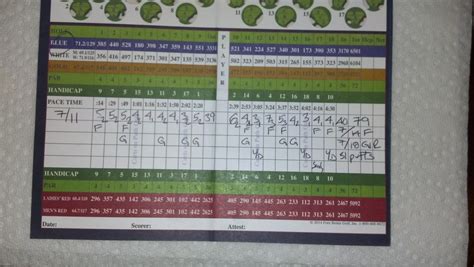 Rattlewood Course Review